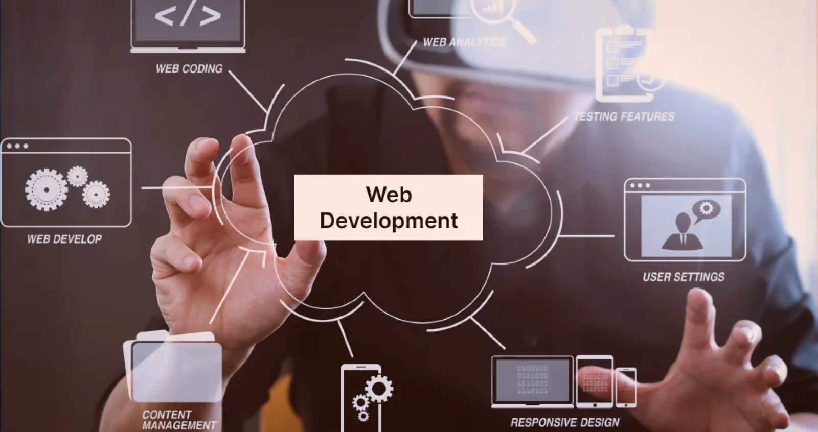How to Choose the Right Website Development Company in India